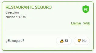 Botones para votar 'Seguro' o 'No Seguro' en un restaurante de GlutenFreeMap